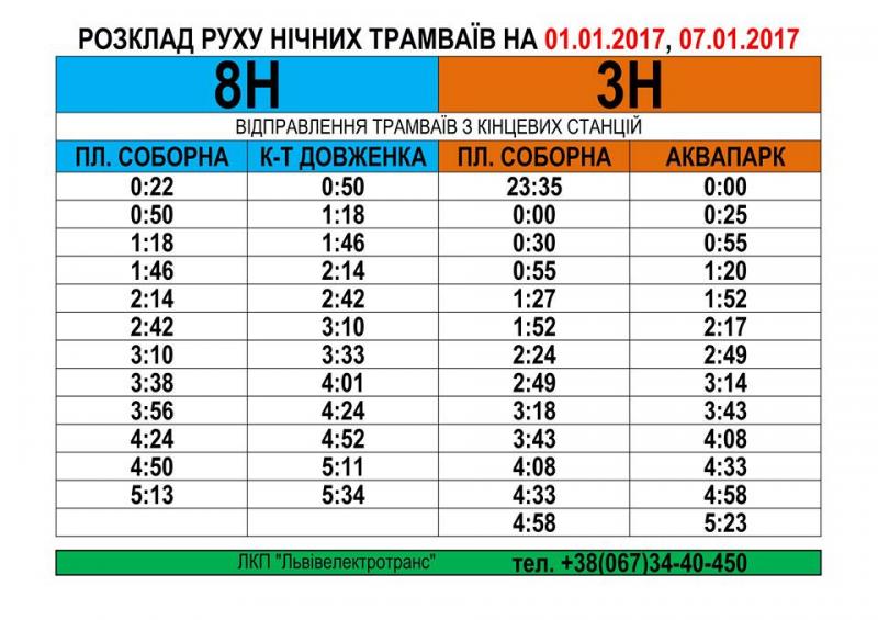 Фото 2: У новорічну і різдвяну ночі курсуватимуть три трамвайні маршрути 