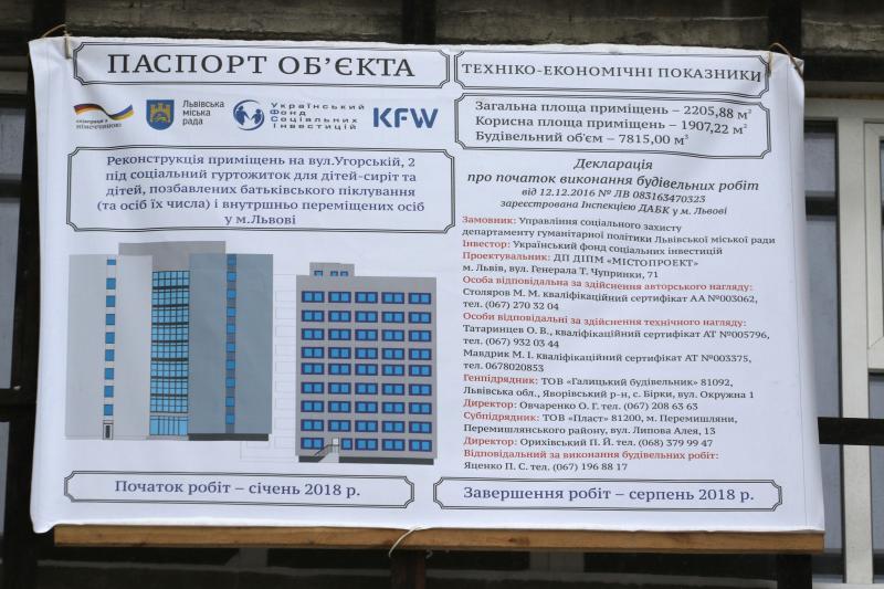 Фото 2: Центр соціальної підтримки у Львові планують відкрити вже в серпні цього року