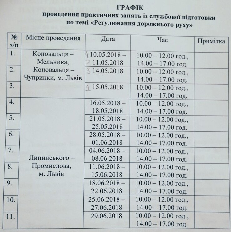 Фото 2: На&nbsp;перехресті вул. Коновальця&nbsp;&mdash; вул. Мельника світлофори переведені в&nbsp;режим &laquo;жовтого миготіння&raquo;: патрульна поліція проводить практичні навчання