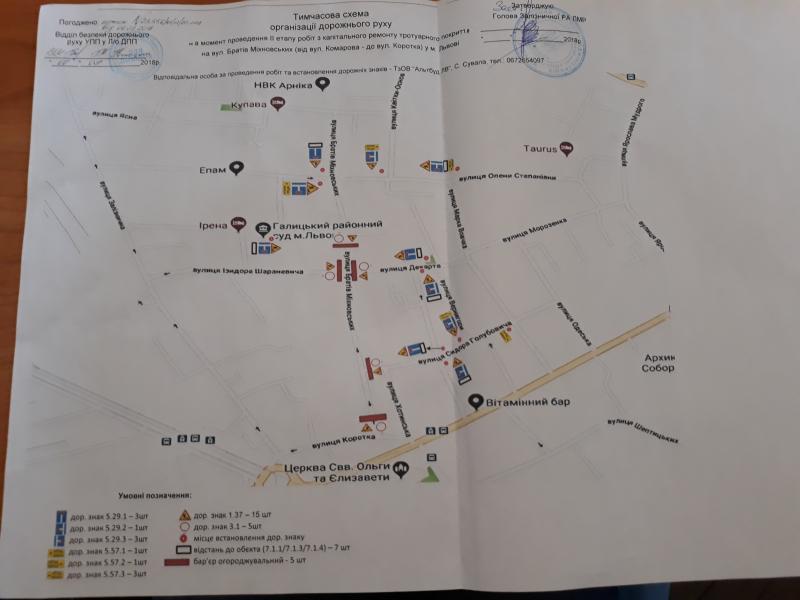 Фото 2: Від сьогодні для проведення ремонтних робіт для руху транспорту перекрито вул. Братів Міхновських