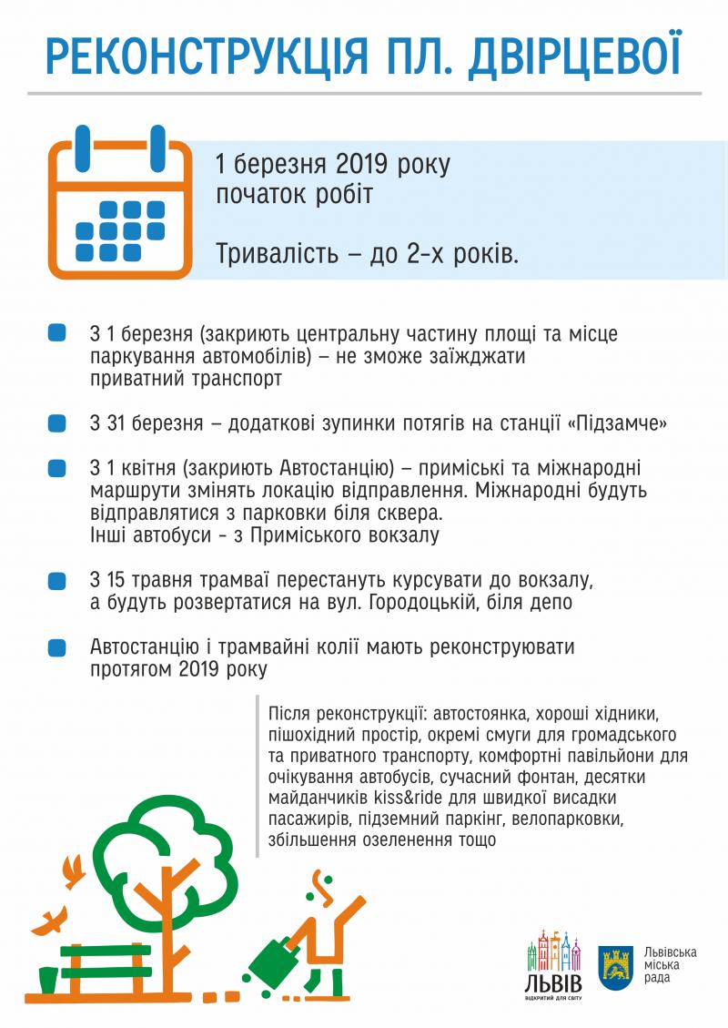 Фото 1: Розпочали роботи з&nbsp;реконструкції пл.&nbsp;Двірцевої