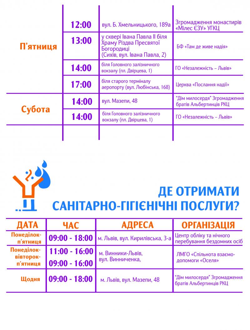 Фото 2: У&nbsp;Львові влаштували захід з&nbsp;організованого надання безпритульним санітарно-гігієнічних послуг