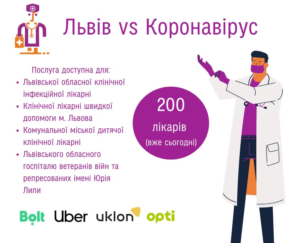 Фото 2: Львівським медикам під час карантину допомагатимуть 4 сервіси таксі
