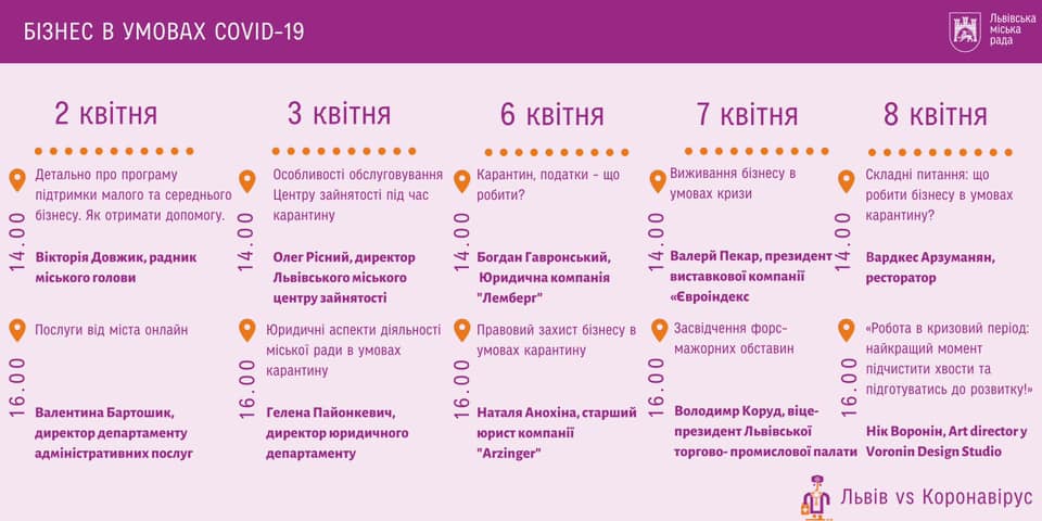 Фото 4: Для підприємців Львова діятимуть пільги на&nbsp;час карантину