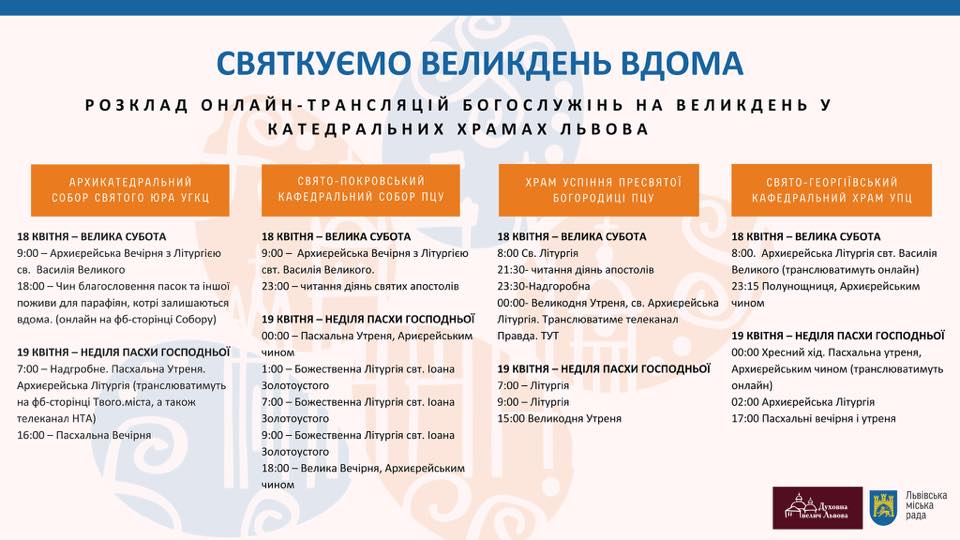 Фото 2: Мер Львова подякував усім, хто дотримується карантину під час Великодніх свят