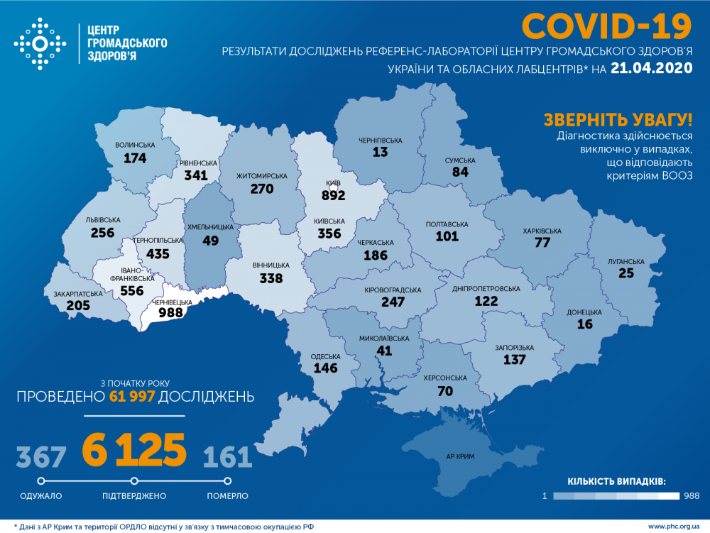 Фото 3: У&nbsp;Львові та&nbsp;на&nbsp;Львівщині 256 підтверджених випадків інфікування коронавірусом
