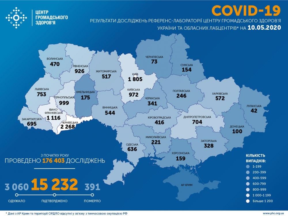 Фото 3: Станом на&nbsp;ранок 10 травня: у&nbsp;Львові та&nbsp;на&nbsp;Львівщині 753 випадки інфікування коронавірусом