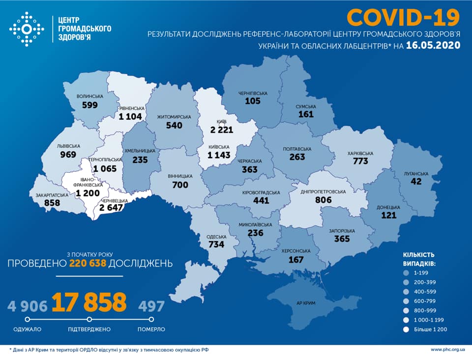 Фото 3: Станом на ранок 16 травня: у Львові та на Львівщині 969 випадків інфікування коронавірусом