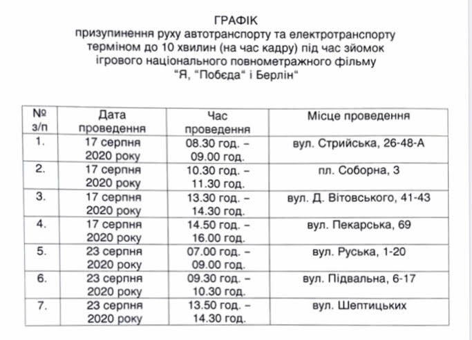 Фото 1: Наступного тижня можливі ситуативні затримки в русі електротранспорту