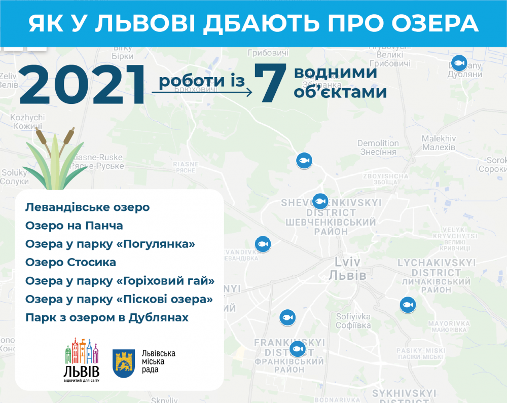 Фото 1: У&nbsp;2021 році місто продовжить працювати над реконструкцією озер