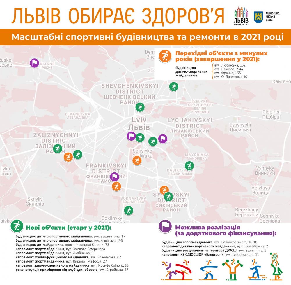 Фото 1: Цьогоріч у&nbsp;Львові почнуть будувати ще&nbsp;9 сучасних спортивних майданчиків