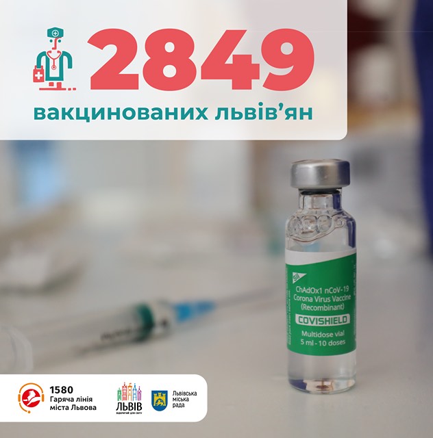 Фото 1: У&nbsp;Львові 2849 осіб отримали перше щеплення від коронавірусу