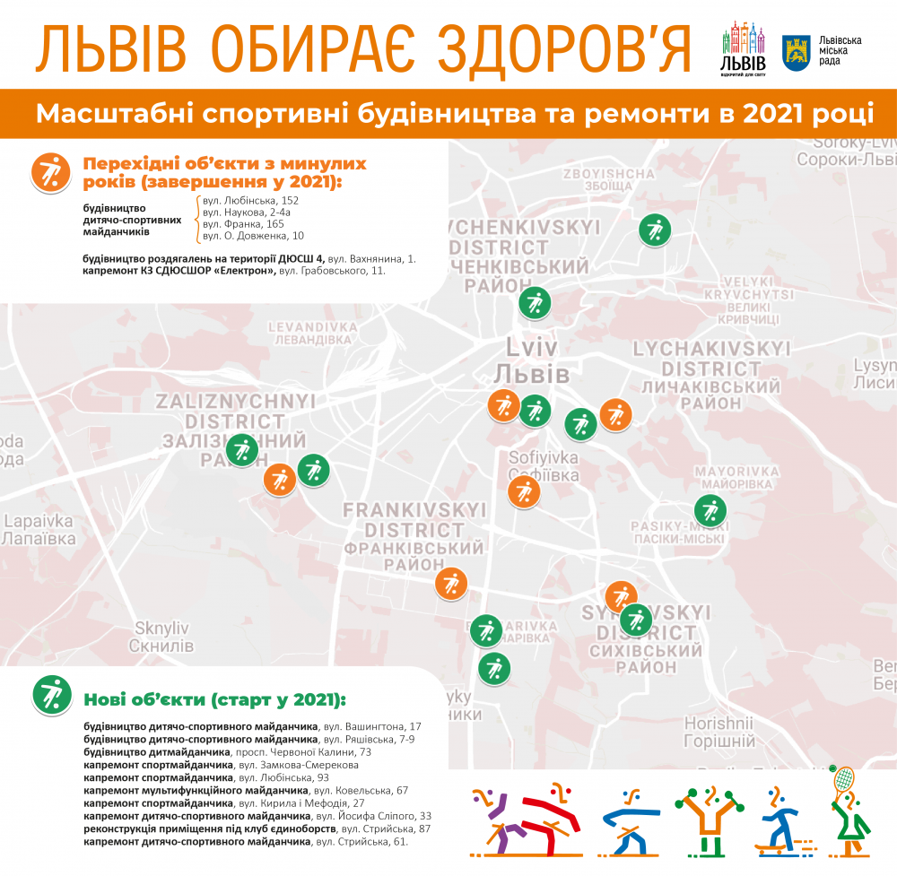 Фото 1: Цьогоріч у&nbsp;Львові почнуть будувати 10 сучасних спортивних об'єктів