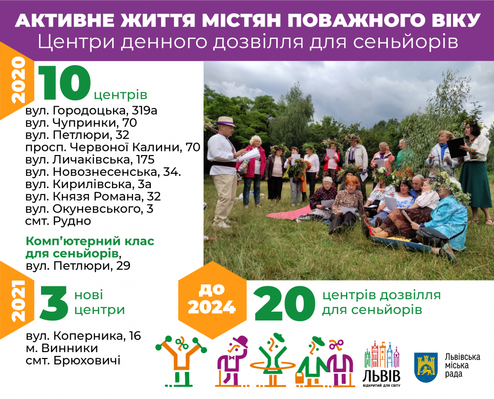 Фото 1: У&nbsp;Львові відкриють ще&nbsp;три Центри денного дозвілля для людей поважного віку