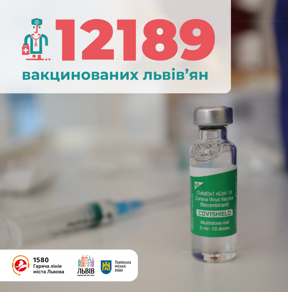 Фото 1: У Львові 12189 осіб вакцинували від коронавірусу