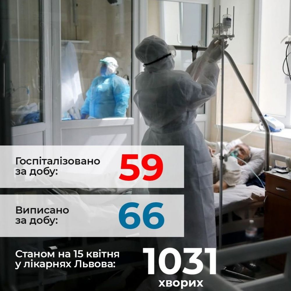 Фото 1: Мер Львова наголосив, що рішення про послаблення карантину у Львові будуть прийматись після консультацій з медиками