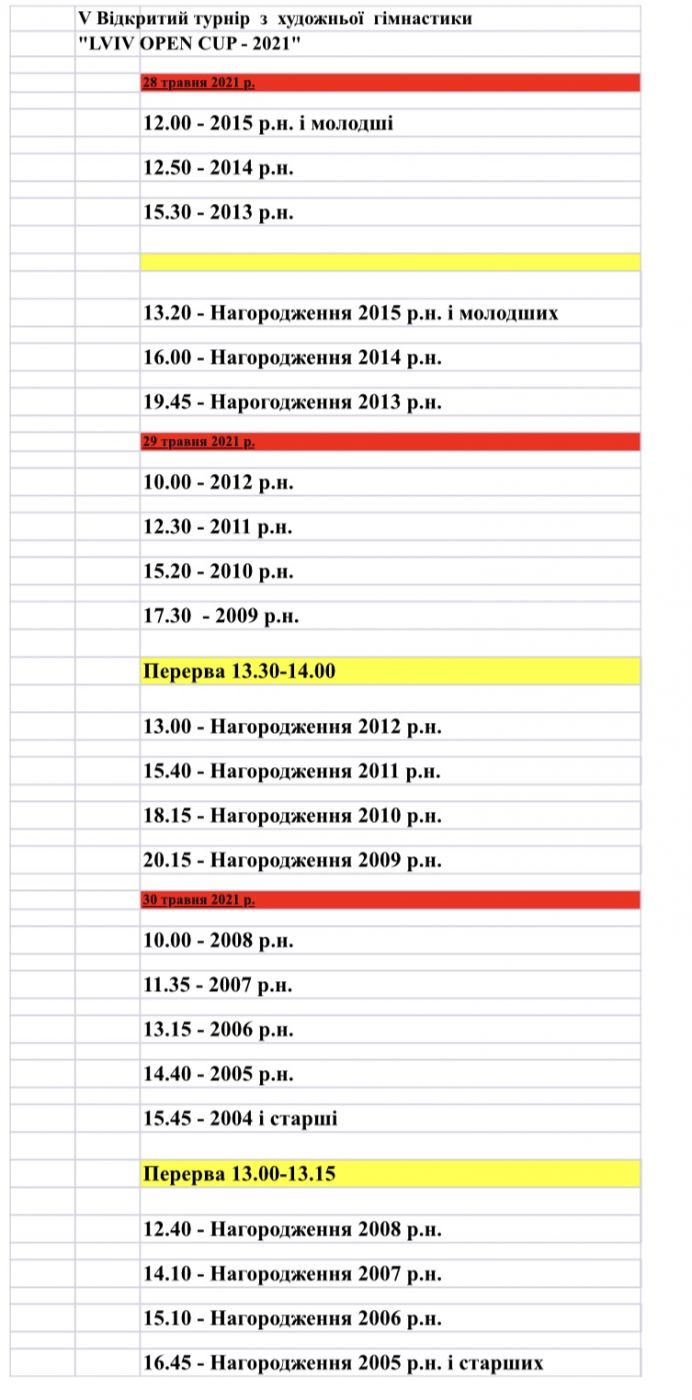 Фото 1: В суботу відбудеться Відкритий Кубок Львова з художньої гімнастики