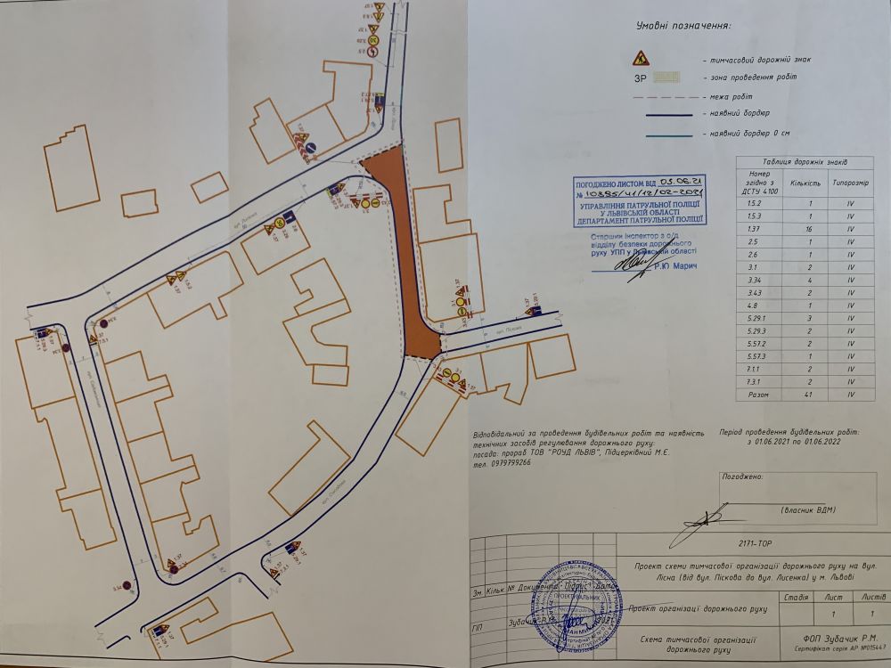 Фото 1: Відзавтра буде перекрито рух транспорту на частині вул. Лісній: на ділянці від вул. Піскової до вул. Лисенка мінятимуть колектор