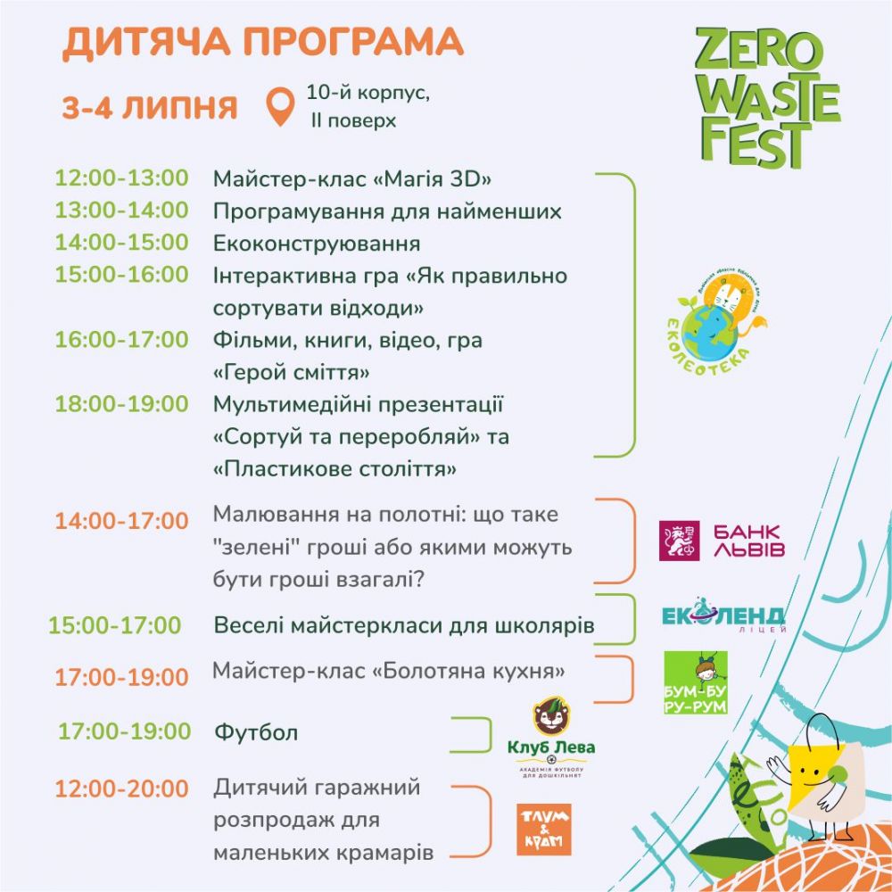 Фото 1: У Львові стартував найбільший екологічний фестиваль 2021 року Zero Waste Fest
