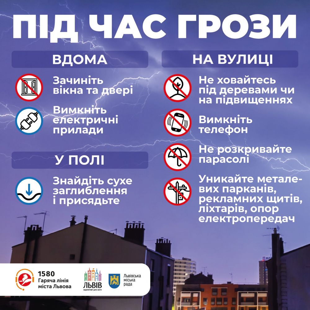 Фото 1: Завтра у Львові можливі грози та град 