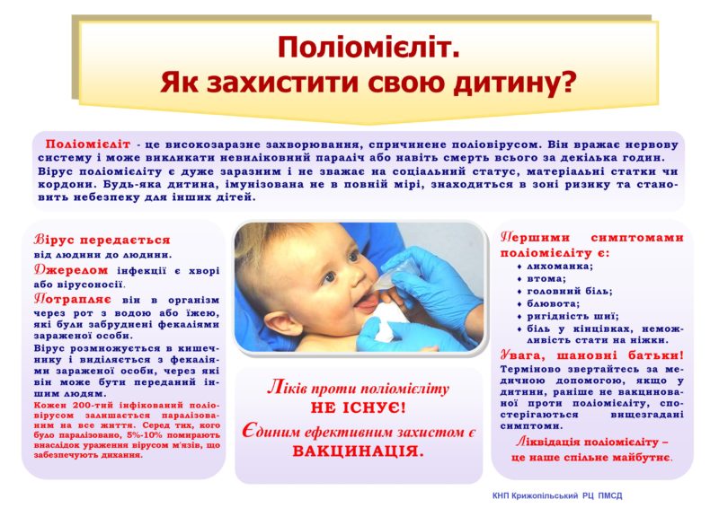 Фото 4: Фахівці вкотре нагадують: єдиним захистом від поліомієліту є вакцинація