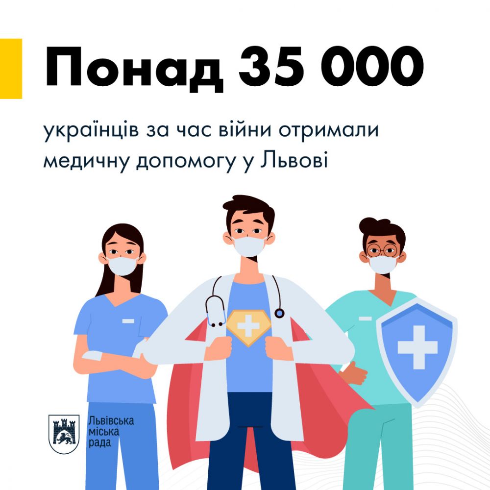 Фото 1: За час війни понад 35 тисяч українців отримали медичну допомогу у Львові