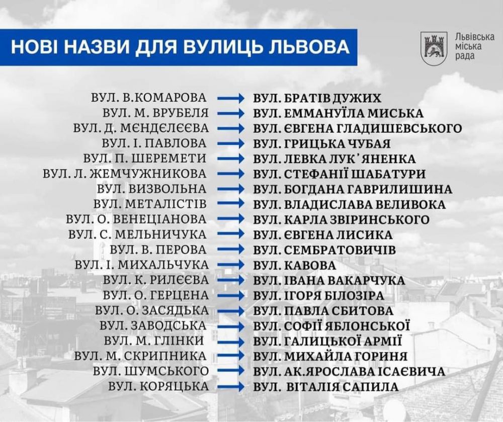 Фото 1: Лук&rsquo;яненка, Гладишевського, Чубая: у Львові перейменували ще 20 вулиць