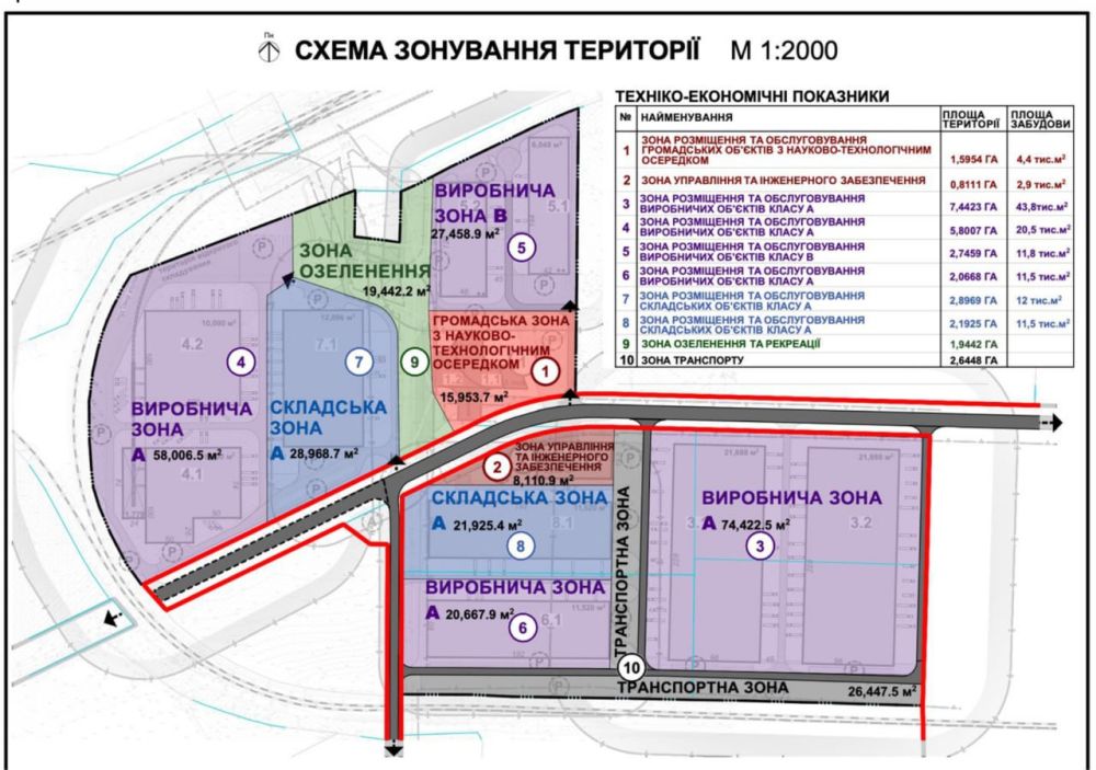 Фото 1: 3600 робочих місць на 30 га: сесія підтримала створення індустріального парку &laquo;Сигнівка&raquo;
