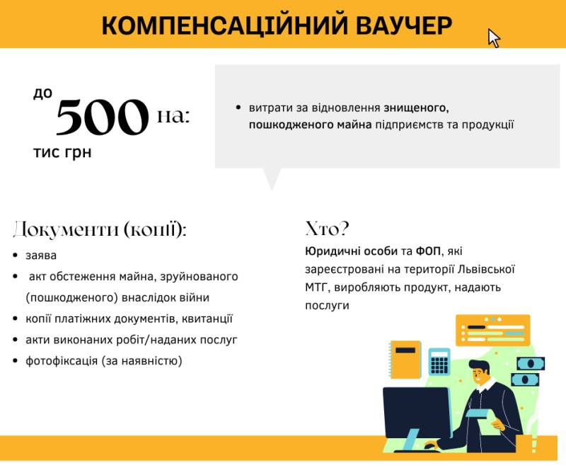 Фото 1: 500 тис. грн: компенсаційний ваучер на відновлення знищеного та пошкодженого майна підприємств чи продукції