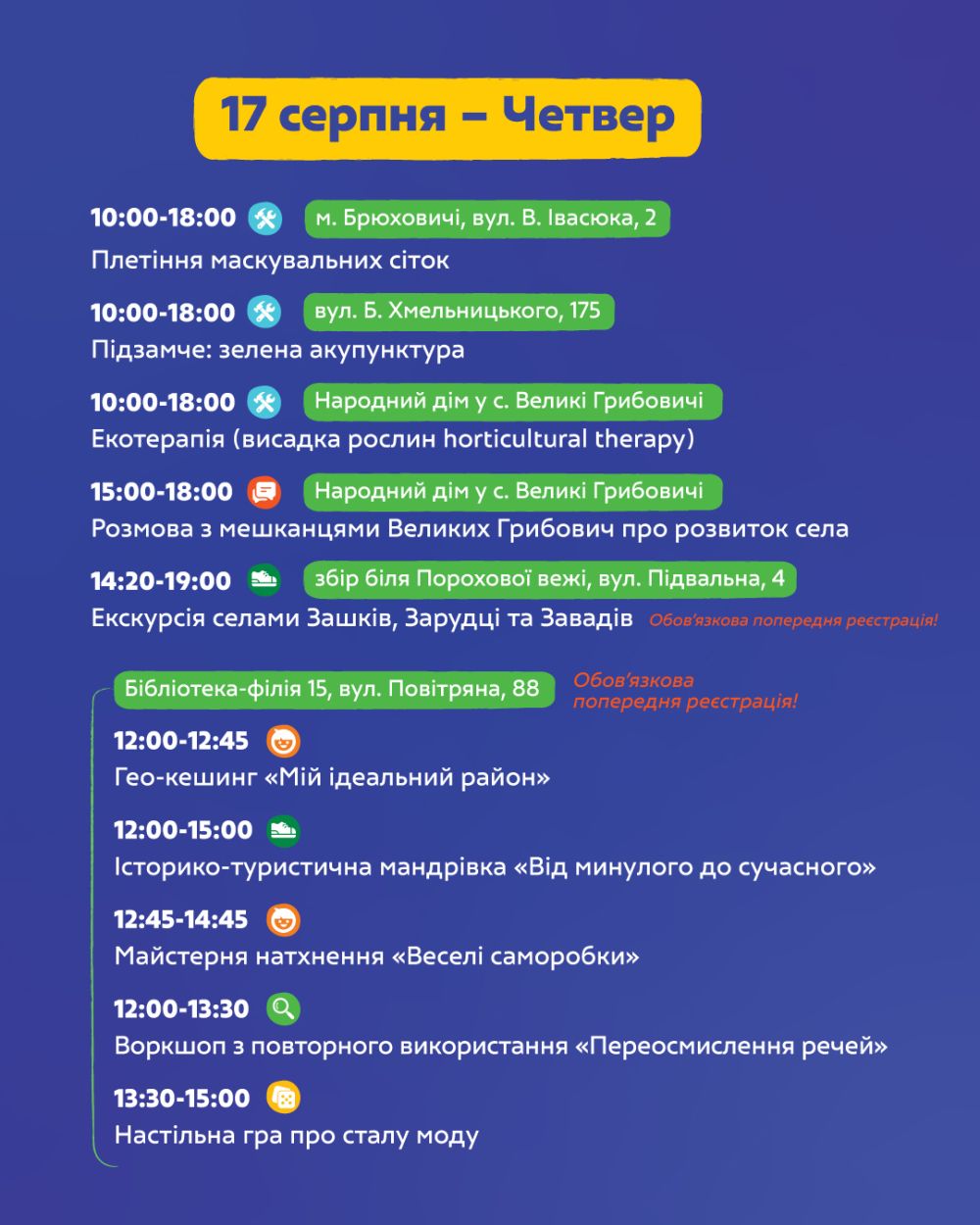 Фото 2: Створення зеленого простору на Підзамчі, екскурсія селами міської громади та на дахову електростанцію &ndash; події четвертого дня Майстерні міста