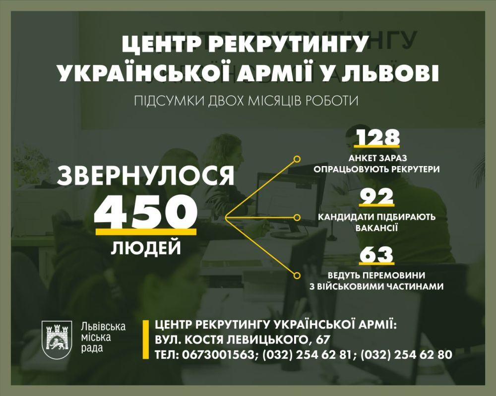 Фото 1: До центру рекрутингу української армії у Львові звернулося майже 450 людей