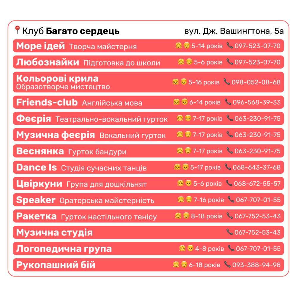 Фото 12: Дитячі клуби Львова оголосили набір дітей у гуртки на новий навчальний рік
