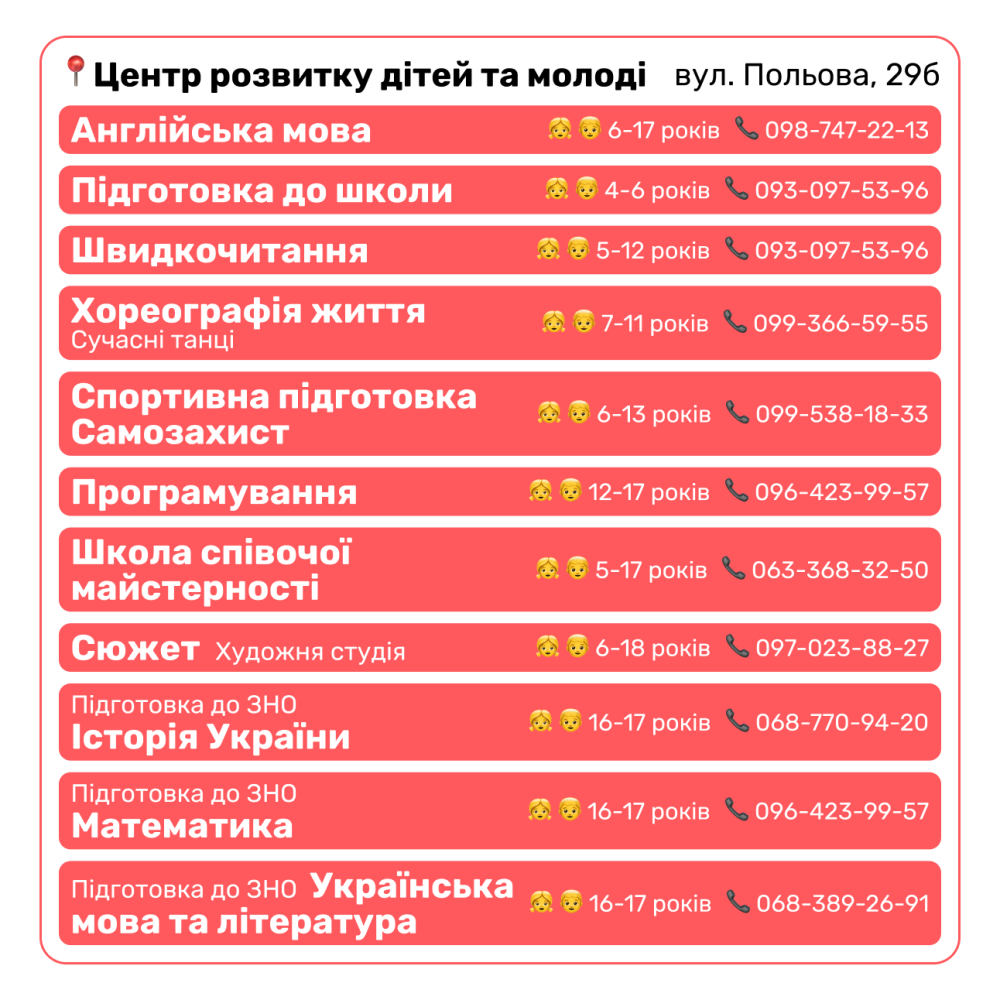 Фото 13: Дитячі клуби Львова оголосили набір дітей у гуртки на новий навчальний рік