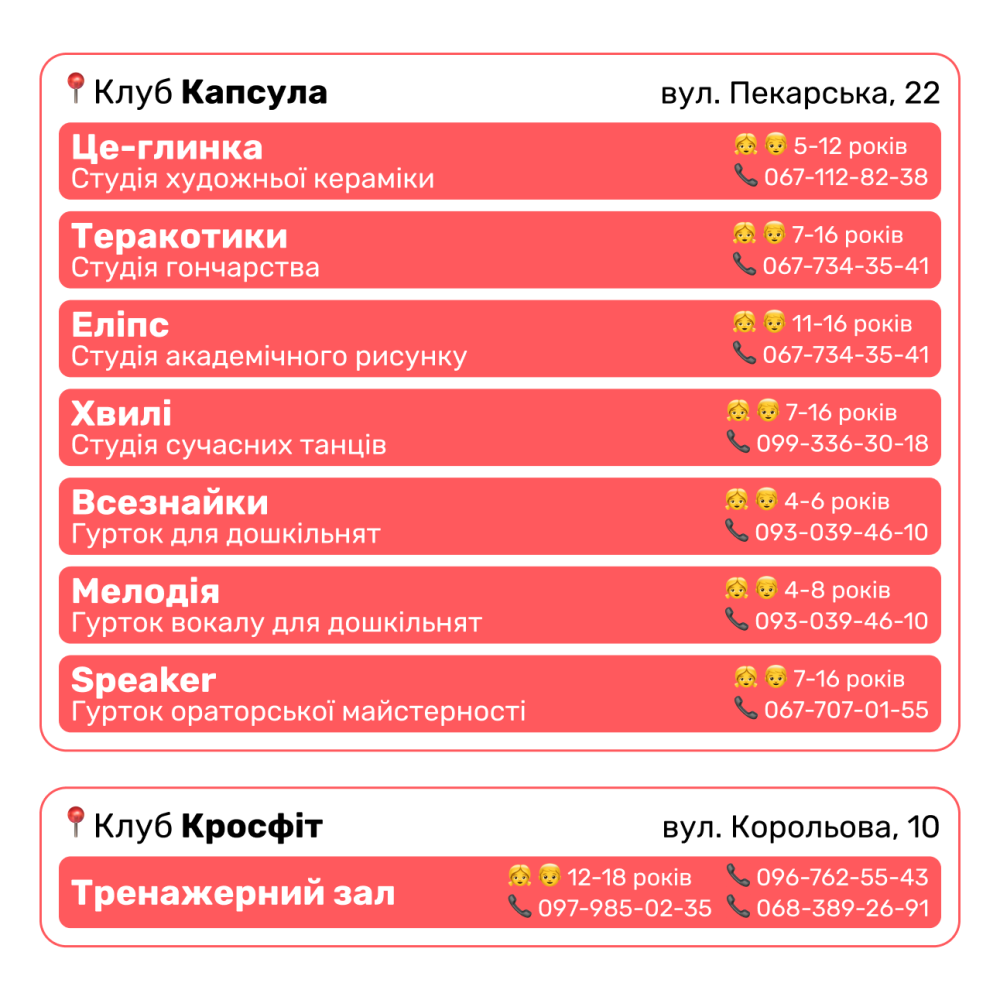 Фото 14: Дитячі клуби Львова оголосили набір дітей у гуртки на новий навчальний рік