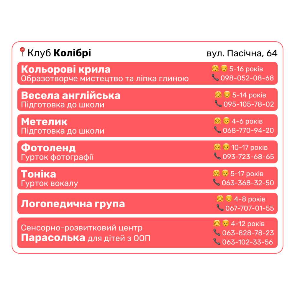 Фото 16: Дитячі клуби Львова оголосили набір дітей у гуртки на новий навчальний рік