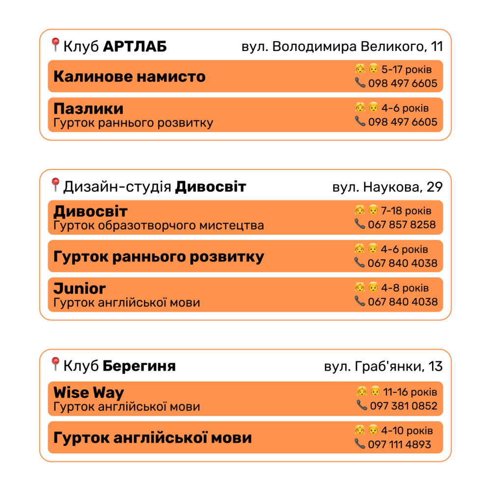 Фото 6: Дитячі клуби Львова оголосили набір дітей у гуртки на новий навчальний рік