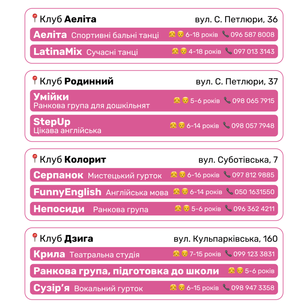 Фото 8: Дитячі клуби Львова оголосили набір дітей у гуртки на новий навчальний рік