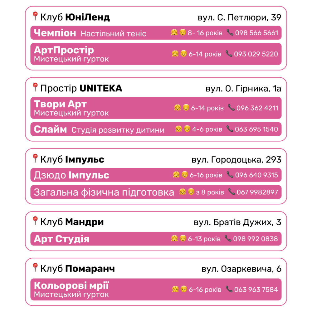 Фото 9: Дитячі клуби Львова оголосили набір дітей у гуртки на новий навчальний рік