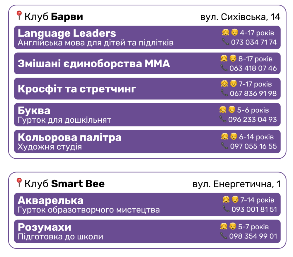 Фото 3: Дитячі клуби Львова оголосили набір дітей у гуртки на новий навчальний рік