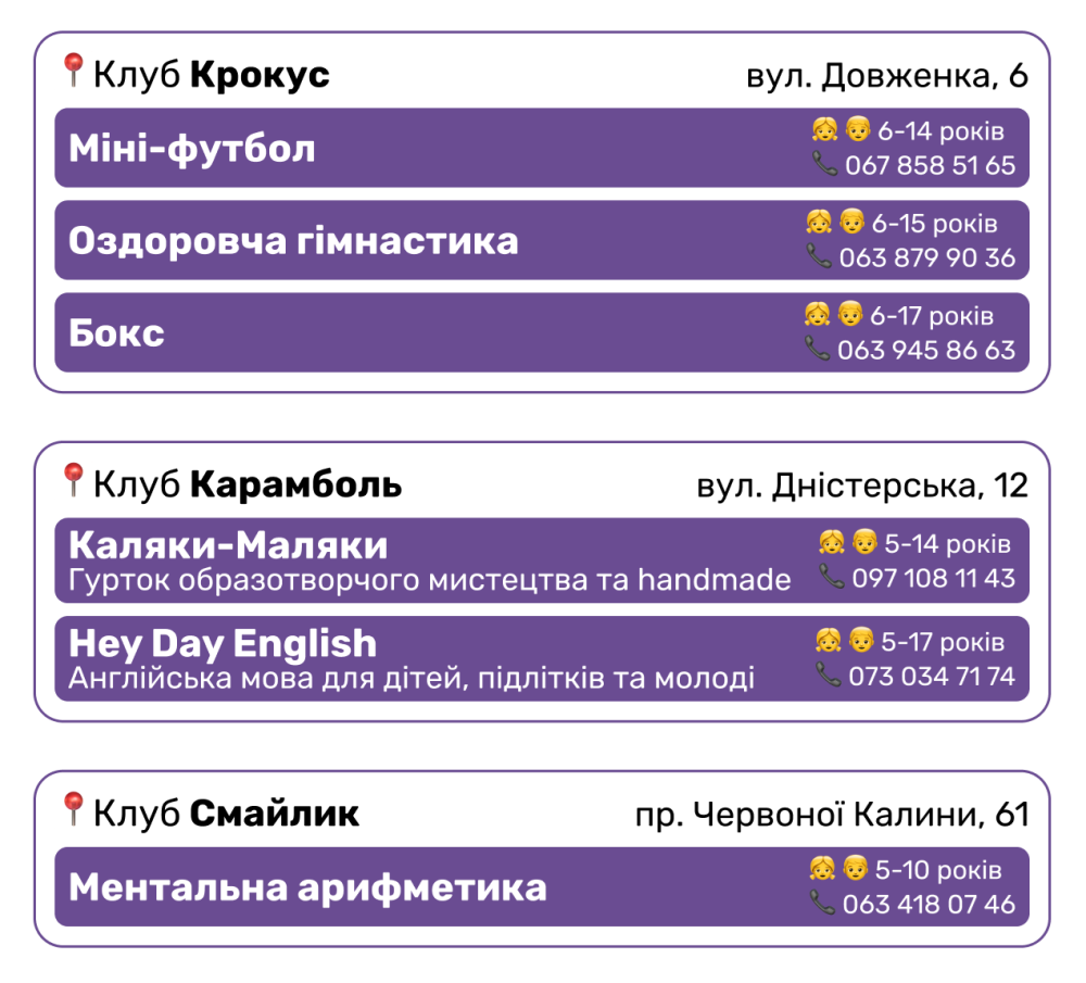 Фото 4: Дитячі клуби Львова оголосили набір дітей у гуртки на новий навчальний рік