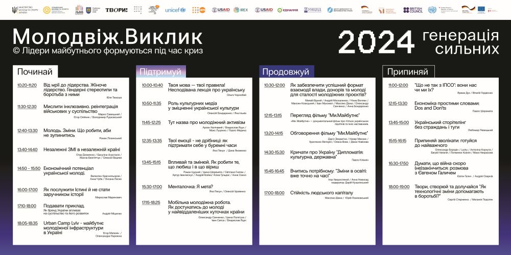 Фото 1: &laquo;Молодвіж&raquo; присвятять памʼяті програмної менеджерки заходу Ярини Базилевич та її сімʼї, яких вбила росія