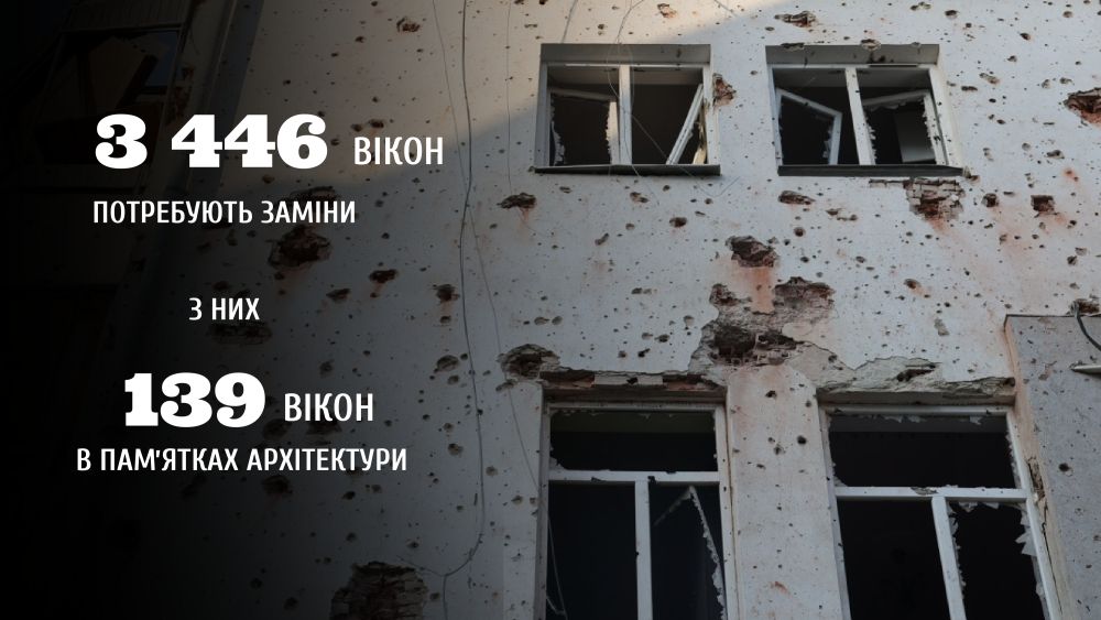 Фото 4: Минулотижневі російські обстріли Львова завдали збитків щонайменше на 1 мільярд гривень (відео)