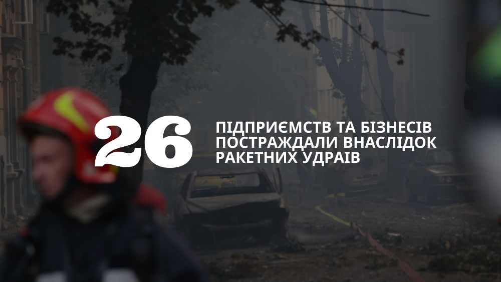 Фото 11: Минулотижневі російські обстріли Львова завдали збитків щонайменше на 1 мільярд гривень (відео)