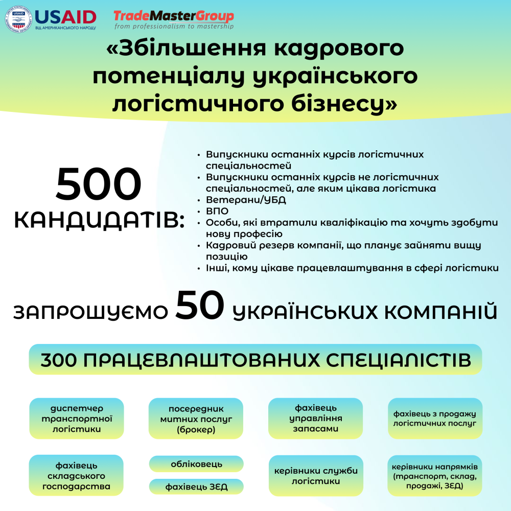Фото 2: У Львові запрошують на безкоштовні навчання фахівців логістичного бізнесу
