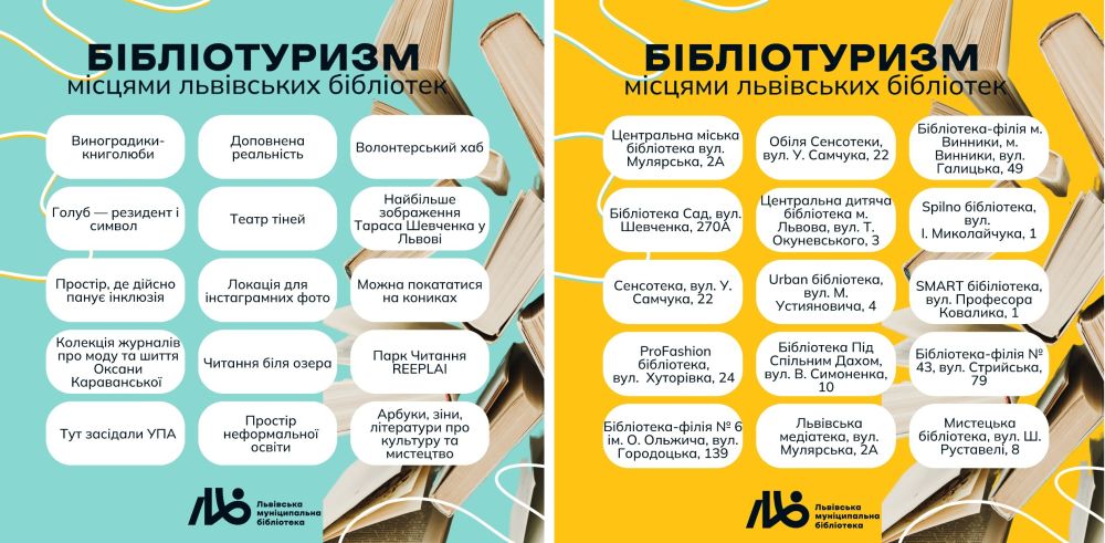 Фото 1: Бібліотуризм: місцями львівських бібліотек