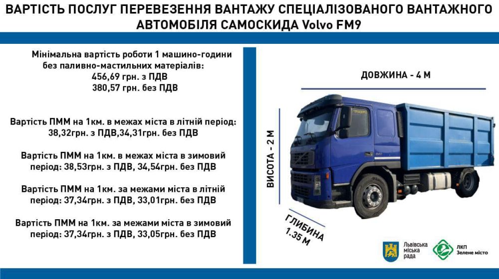 Фото 1: На станції компостування приймають гілля з обрізки дерев для переробки