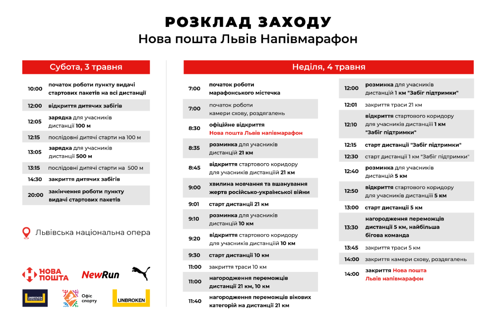 Фото 1: Біжимо заради незламних: у Львові пройде &laquo;Нова пошта Львів напівмарафон&raquo; 