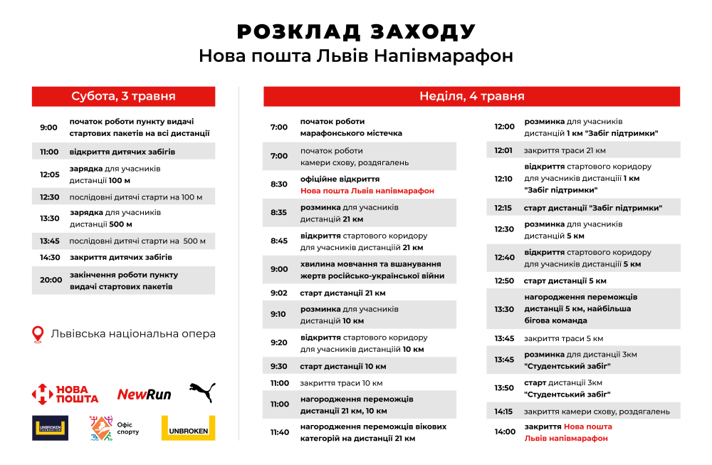 Фото 5: Біжимо заради незламних: у ці вихідні у Львові пройде «Нова пошта Львів напівмарафон». Як курсуватиме транспорт (відео)