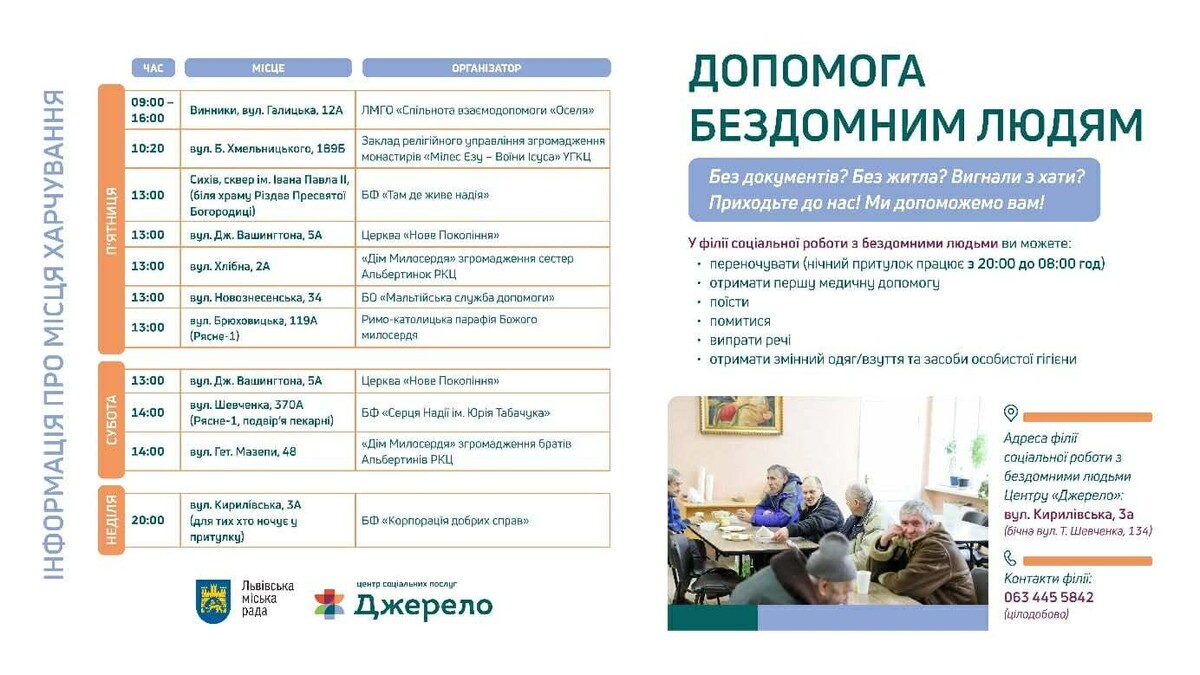 Перелік локацій гарячого харчування