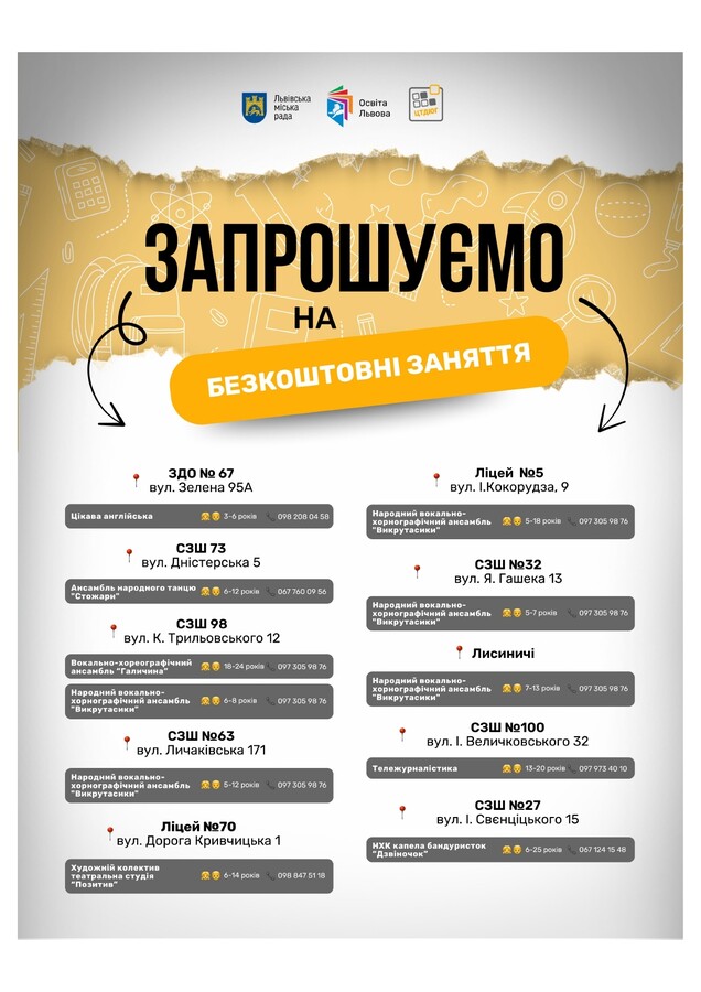 Фото 7: Заклади позашкілля Львова запрошують дітей на безкоштовні гуртки